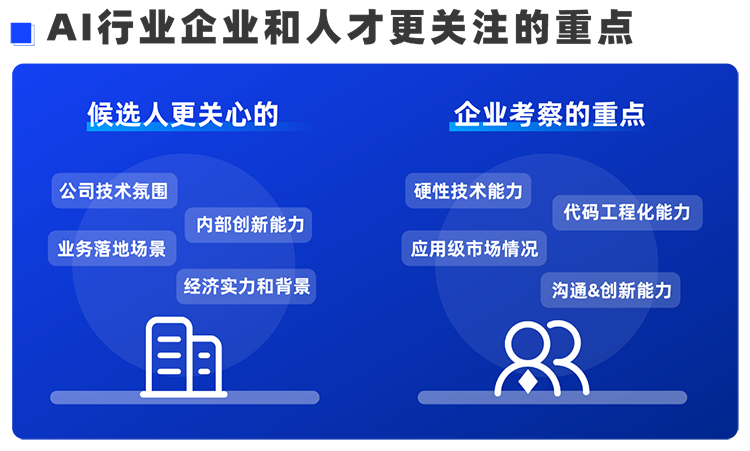 Ebpay数码国际西区科技业务猎头负责人Markus，聊聊企业招聘AI人才的那些事儿