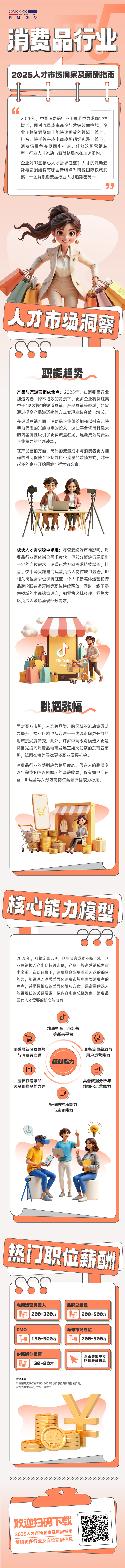 人力资源公司Ebpay数码国际发布人才市场洞察消费品行业篇